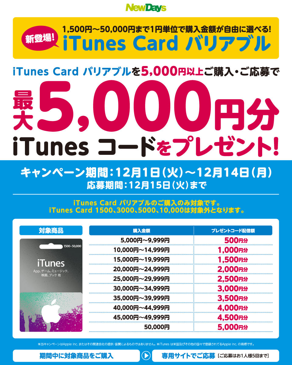 iTunes Card キャンペーン